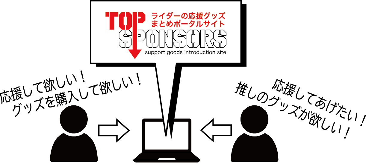 応援してあげたい→トップスポンサーズ←応援して欲しい！