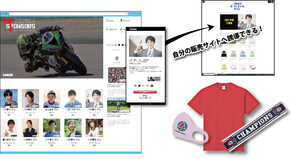 自分のサイトに誘導できる！